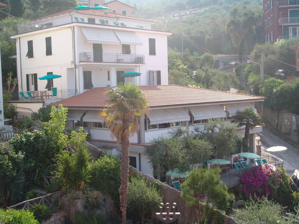 Hotel Miramaretellaro